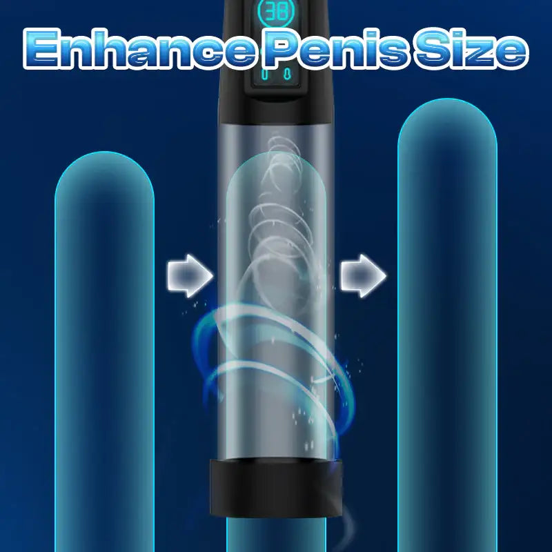 Size Surge - Male Automatic Penis Pump - Frisky Business Adult Sex Toys Shop