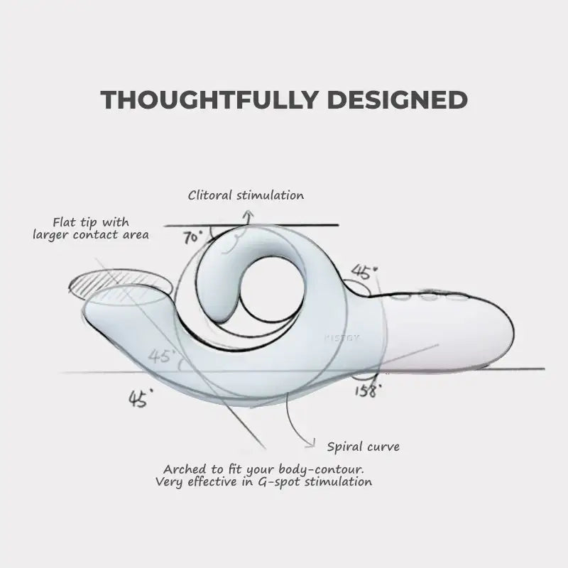 KISSTOY Big G G-Spot Stimulation Vibrator USB Rechargeable Long Lasting Battery Singapore