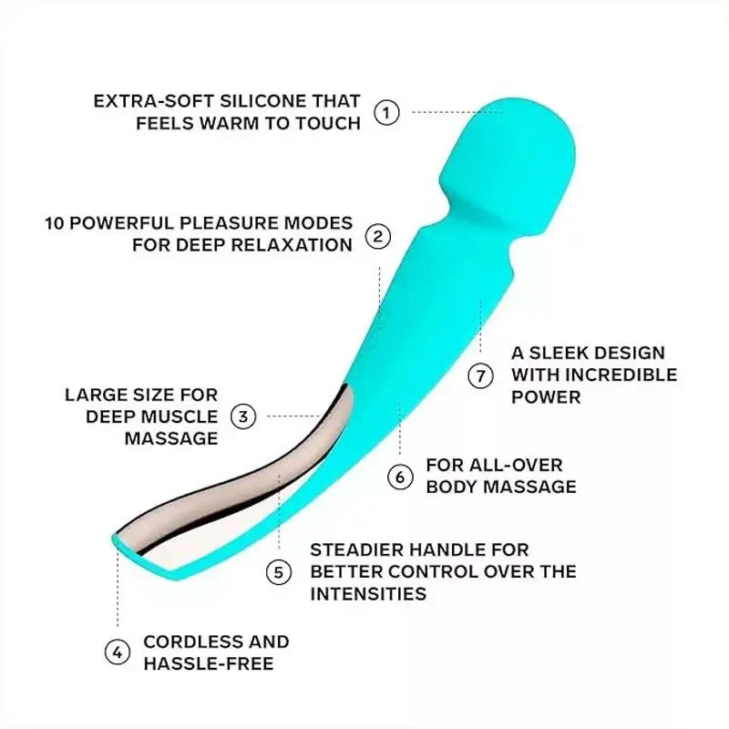 LELO Smart Wand 2 Large Aqua sleek modern design with smooth silicone for luxurious and comfortable handling Singapore