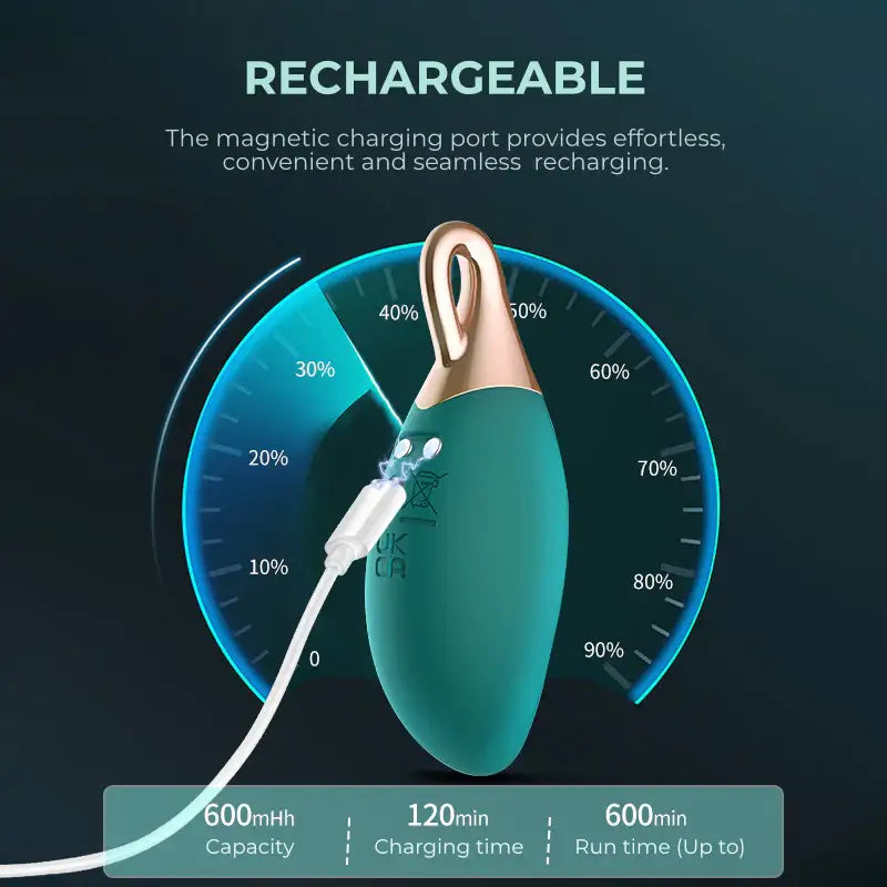 Naughty Gemstone - Wearable Stealth Egg Vibrator - Frisky Business Adult Sex Toys Shop