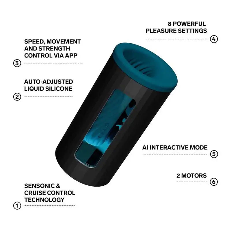 LELO F1S V3 App AI Interactive Masturbator Teal Bluetooth-enabled male toy with app control for remote and interactive experiences Singapore