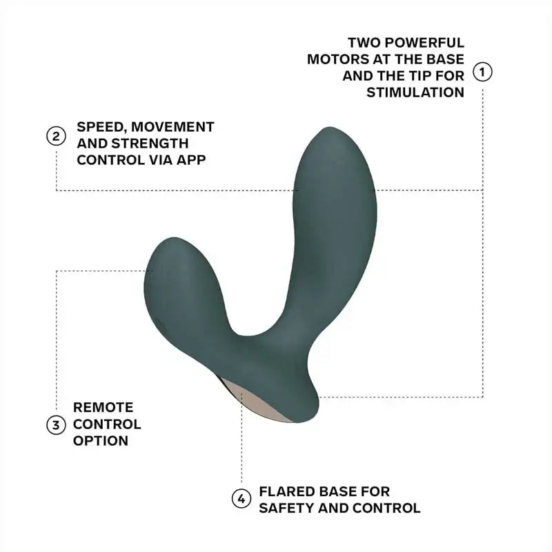 LELO - Hugo 2™ APP Prostate Massager - Green - Frisky Business Adult Sex Toys Shop