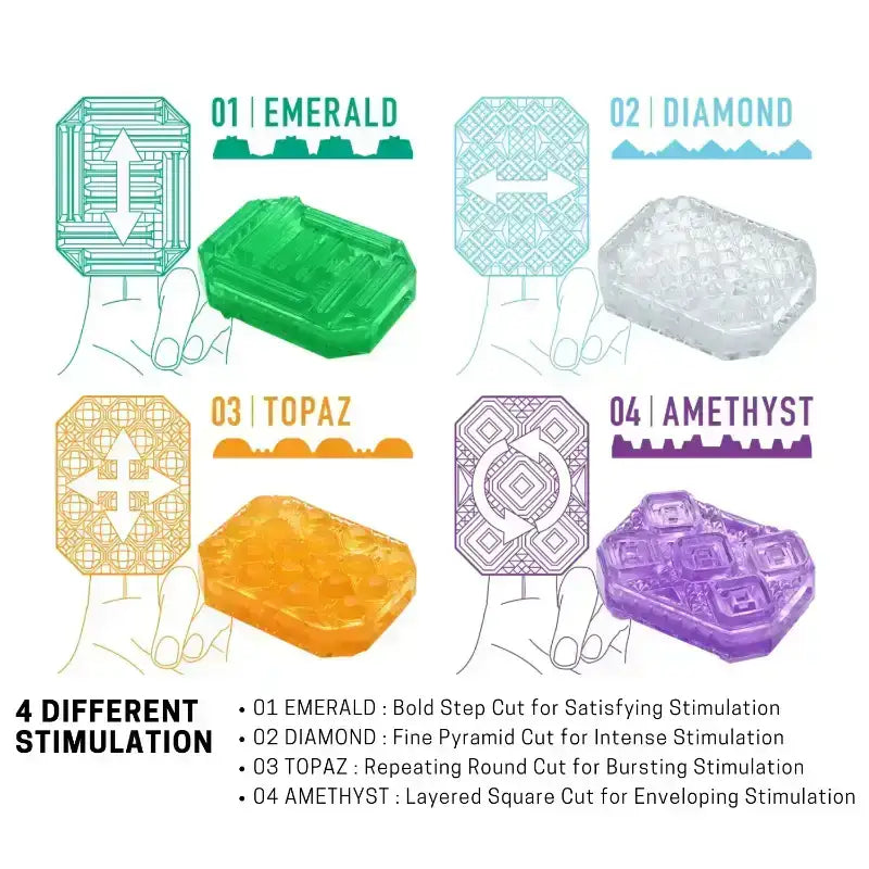 Tenga Uni Unisex & Universal Masturbator Amethyst Realistic Interior Texture Soft Flexible Material High Quality Singapore