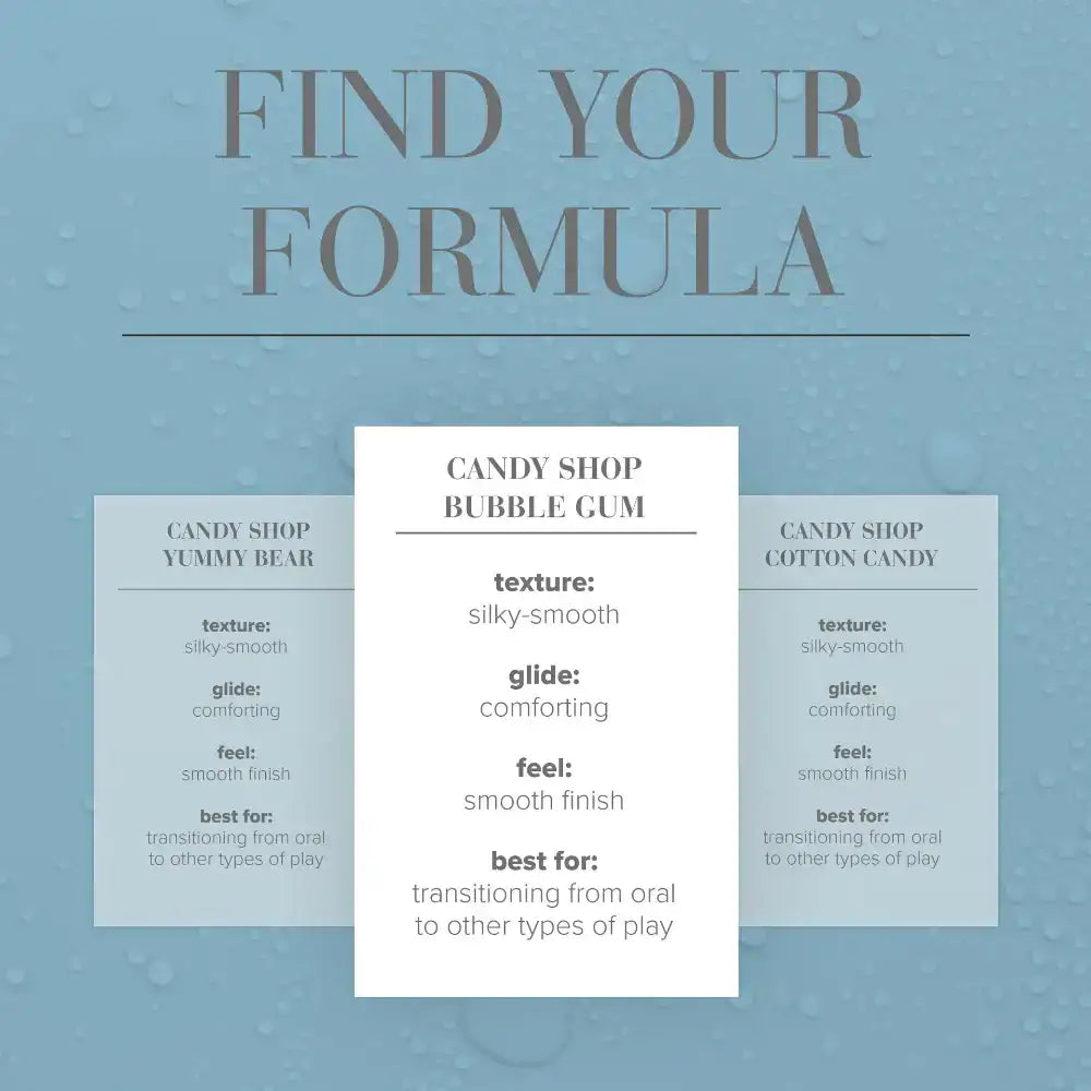 System Jo - Candy Shop H2O Bubblegum EDIBLE Water-Based Lubricant 60ml - Frisky Business Adult Sex Toys Shop