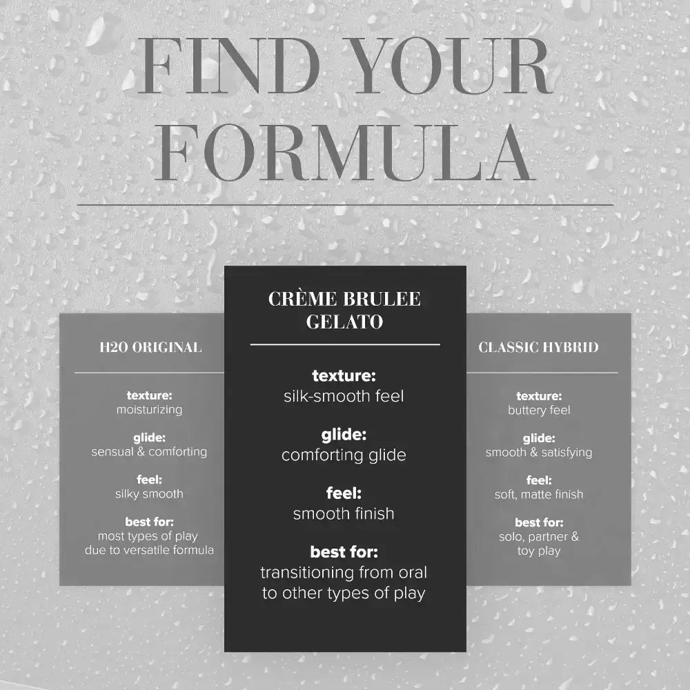 System Jo - Gelato Creme Brulee EDIBLE Water Based Lubricant 30ml - Frisky Business Adult Sex Toys Shop