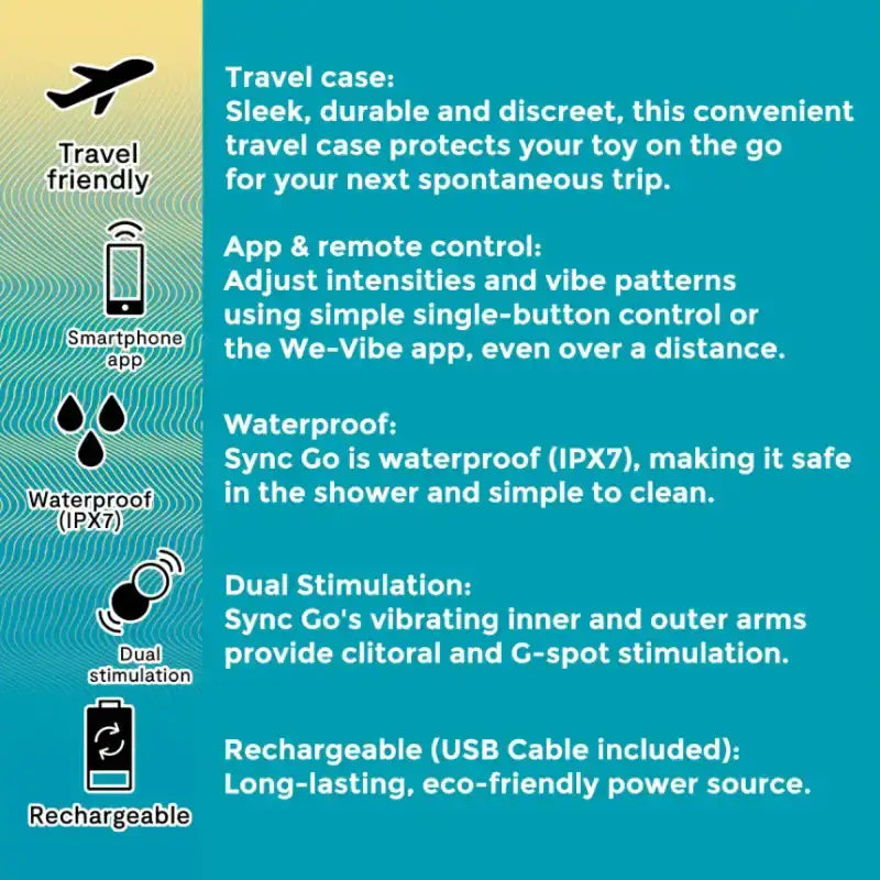 We-Vibe Sync Go Turquoise Travel-Friendly Wearable Intimate Device Safe Storage Singapore