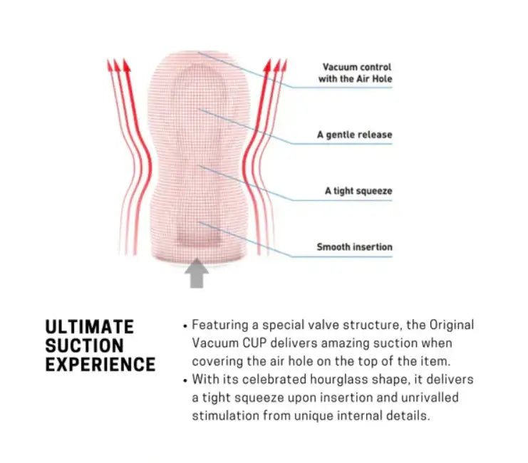 Tenga Original Vacuum Cup Masturbator Regular Adjustable Tightness Enhanced Stimulation Comfortable Grip Singapore