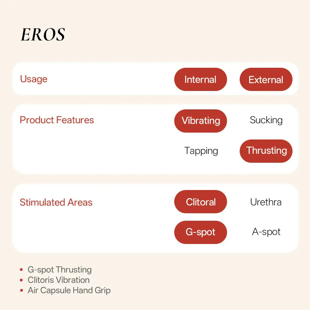 OSUGA Eros rechargeable thrusting vibrator with multiple speed and vibration modes Singapore