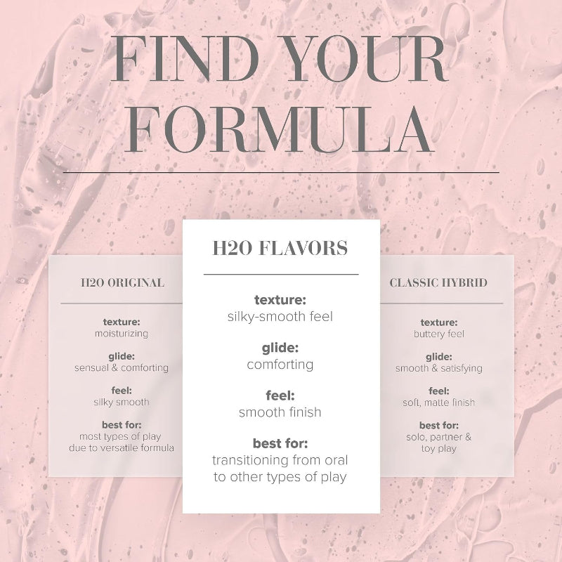 System Jo - H2O Watermelon Edible Water-Based Lubricant 30ml