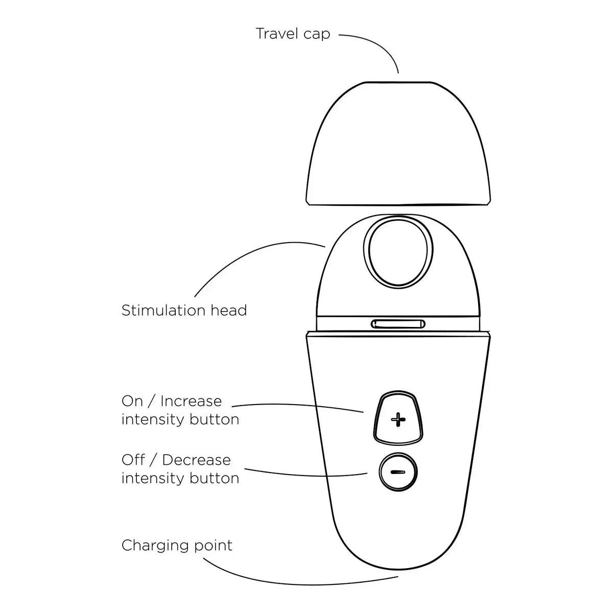 ROMP Free X Air Pulse Stimulator Waterproof Design Easy Cleaning Personal Care Device Singapore