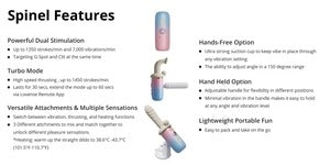 Lovense Spinel feature overview with smart control and performance highlights Singapore