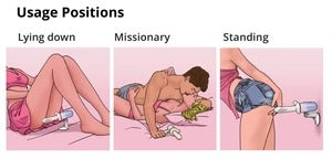 Lovense Spinel usage illustrations showing different positioning and setup Singapore