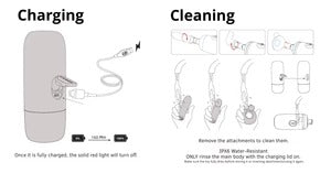 Lovense Spinel charging and cleaning instructions with labeled steps Singapore