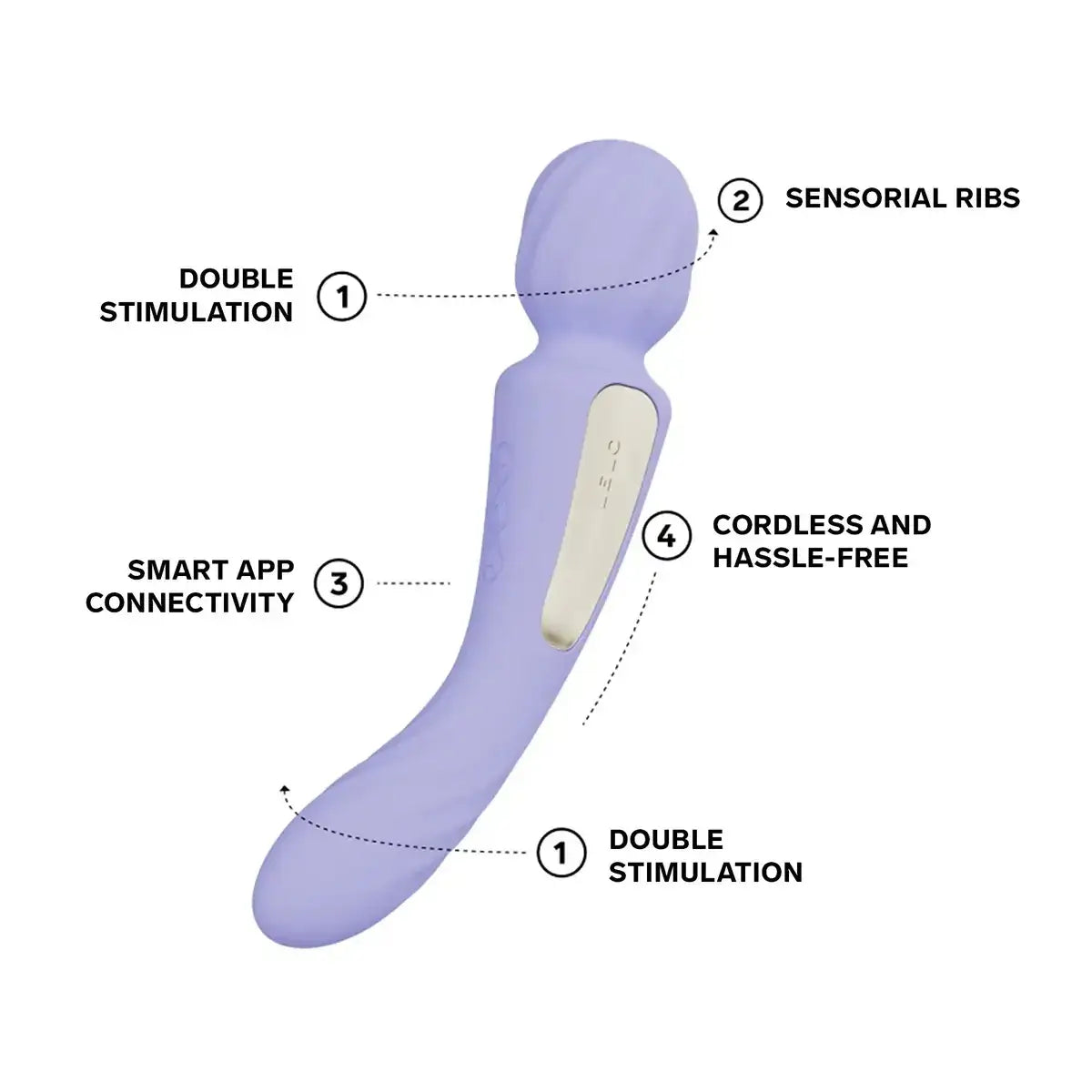 LELO Switch interactive wand vibrator featuring multiple intensity settings and dual stimulation modes Singapore