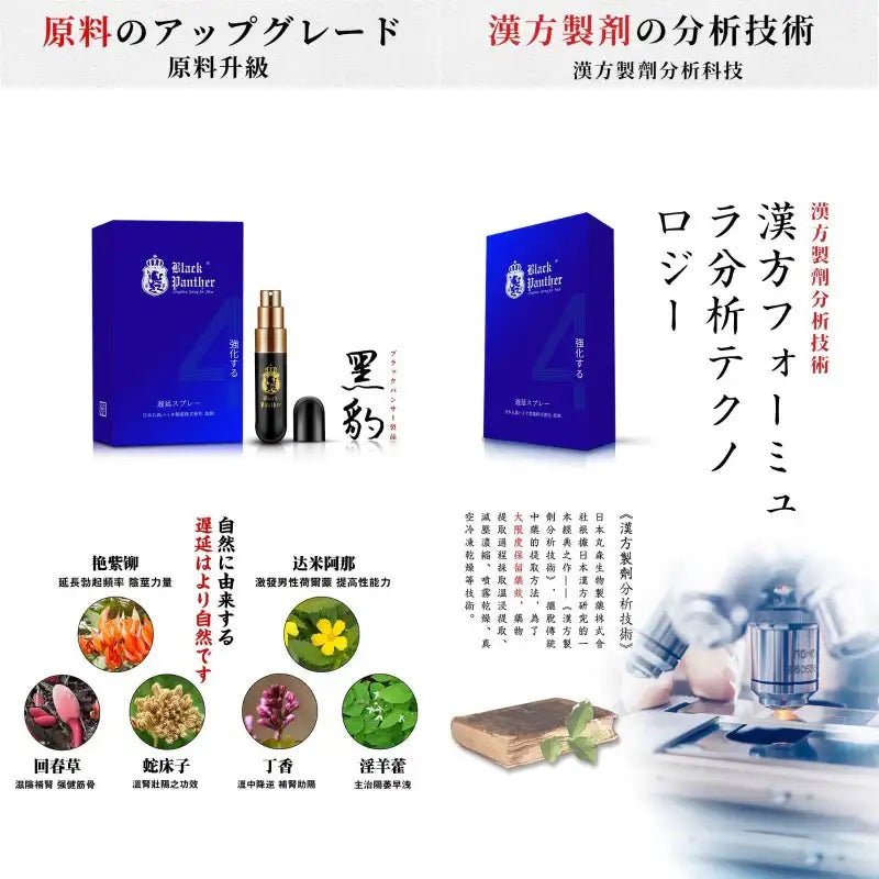 Black Panther Delay Spray - Frisky Business Adult Sex Toys Shop
