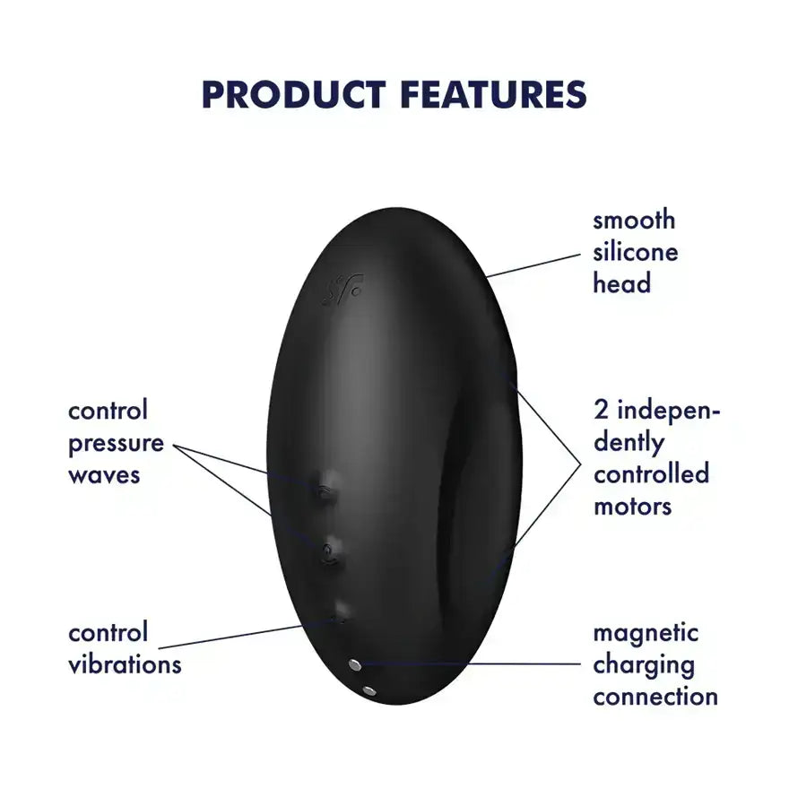 Satisfyer Vulva Lover 3 Clitoral Air Pulse Vibrator Black compact travel friendly personal care device Singapore