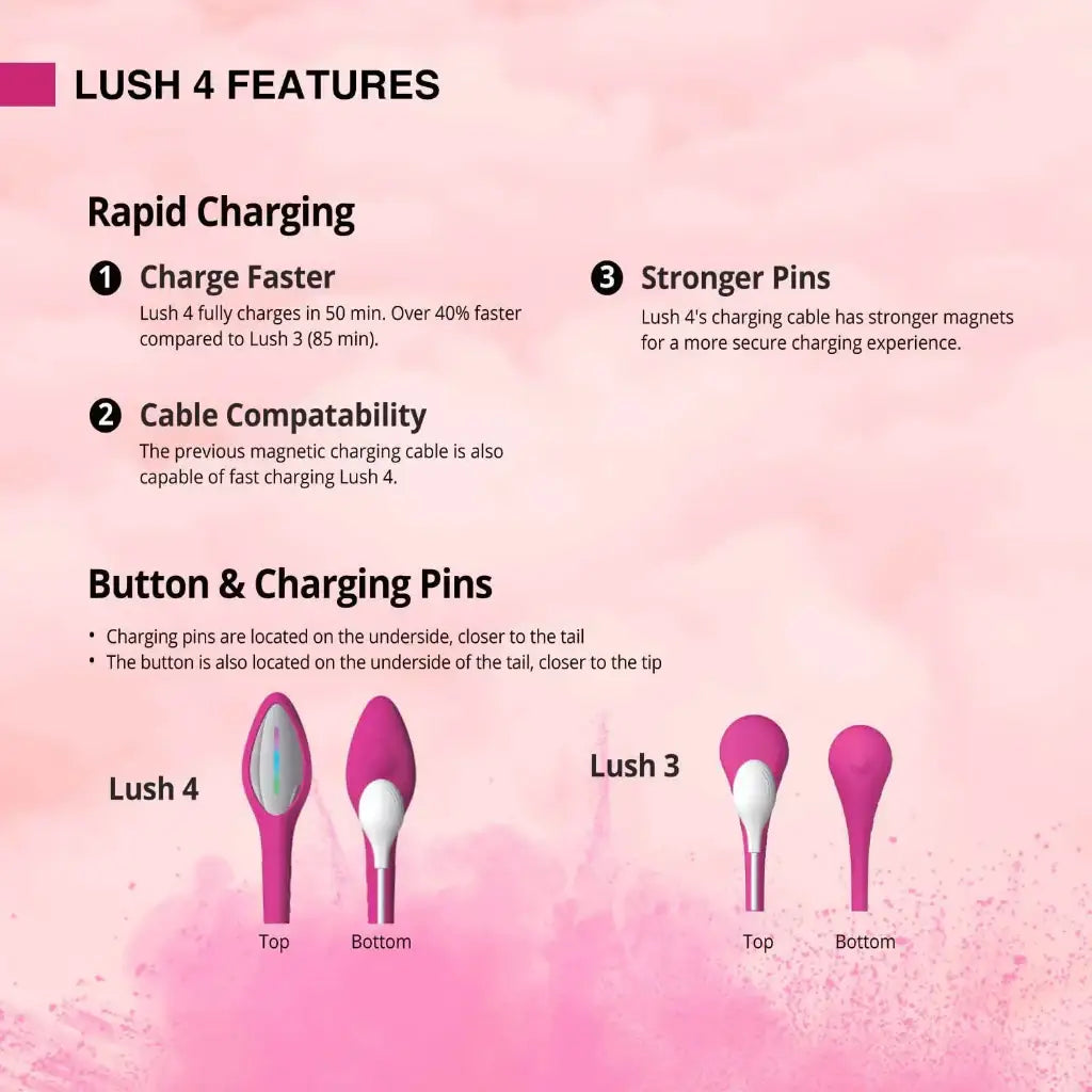 Lovense Lush 4 app interface remote control vibration patterns Bluetooth connection Singapore