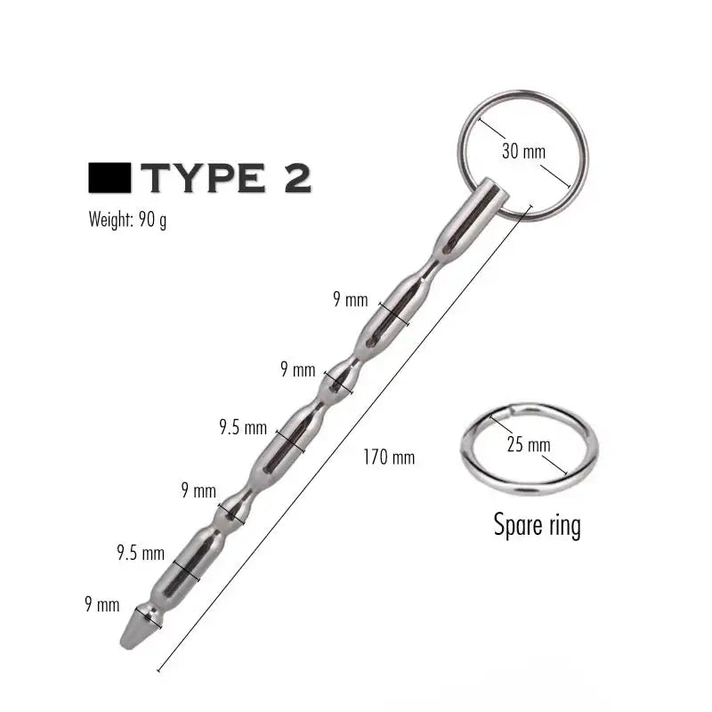 Urethral Sounding