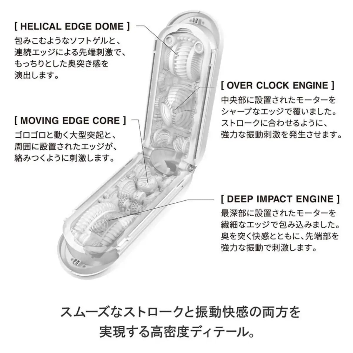 Tenga Flip 0 Zero Gravity Electronic Male Masturbator White App Controlled Interactive Features Adjustable Settings Singapore
