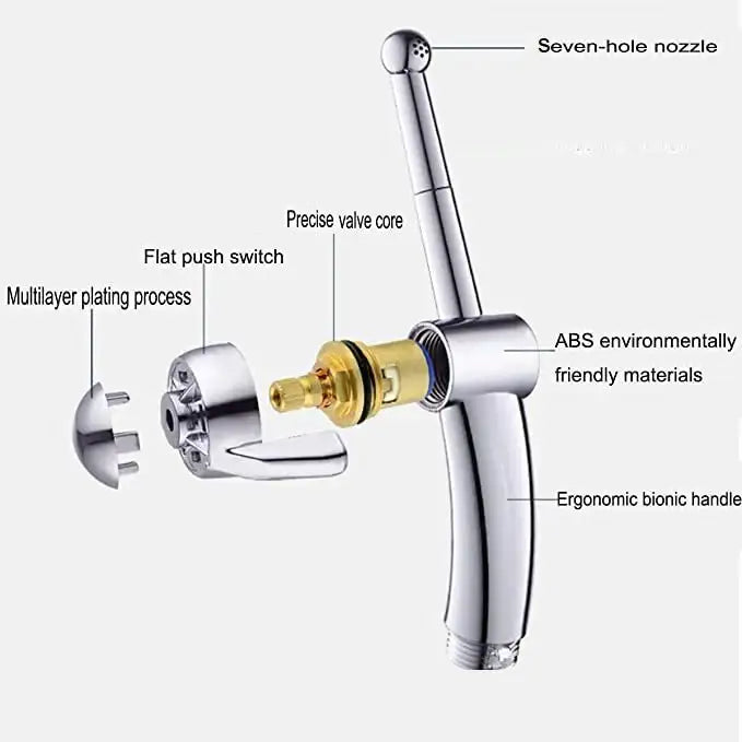 ABS - Enema Nozzle - Frisky Business Adult Sex Toys Shop