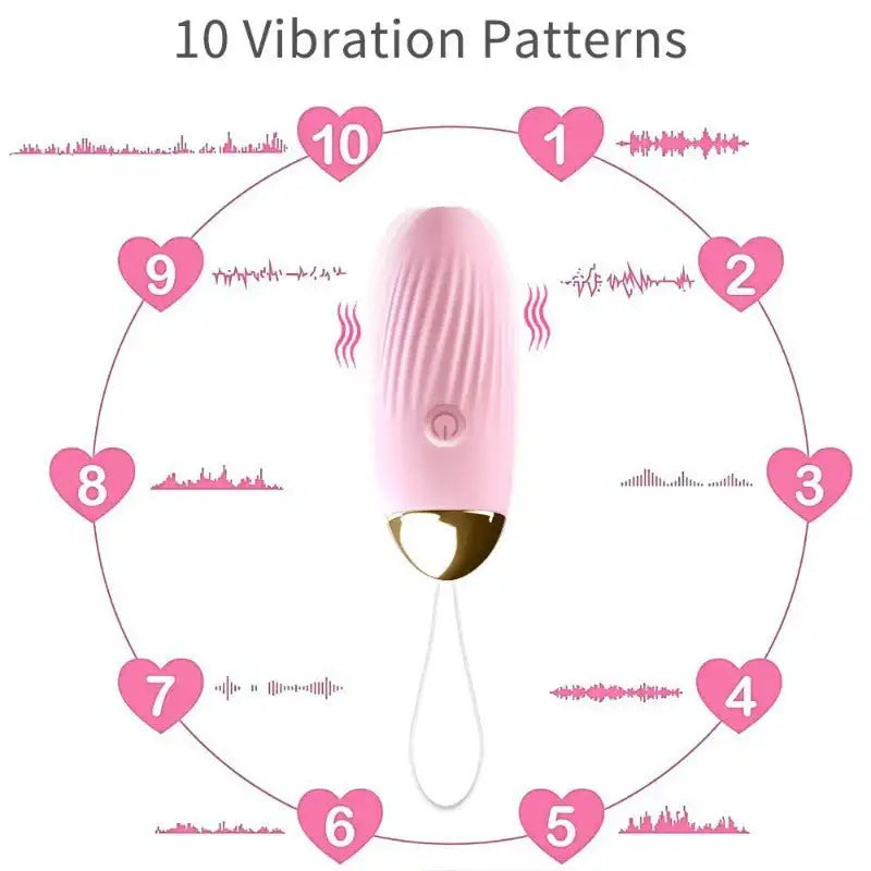 Annie - APP Vibrating Egg - Frisky Business Adult Sex Toys Shop