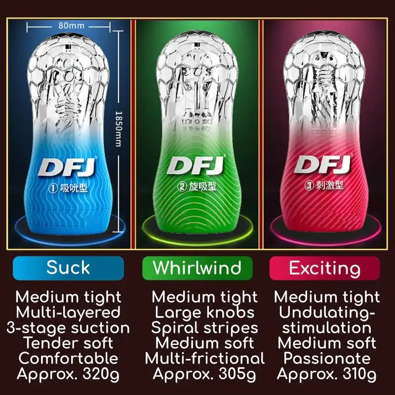 DFJ - 6 Sensations Male Stroker - Frisky Business Adult Sex Toys Shop
