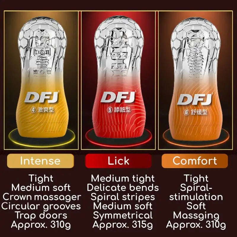 DFJ - 6 Sensations Male Stroker - Frisky Business Adult Sex Toys Shop