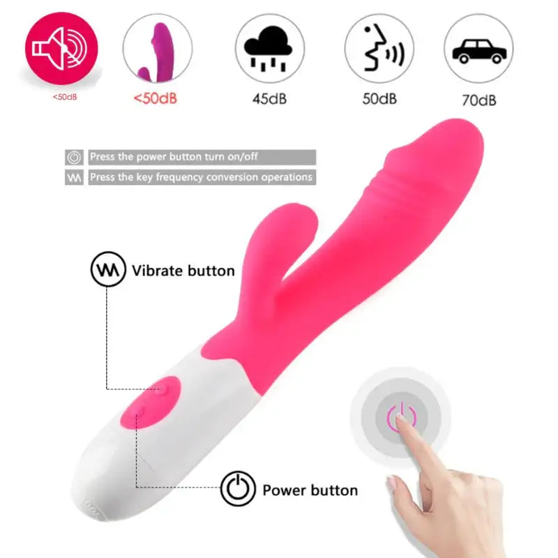 Twins Thrill Dual Vibrator - Frisky Business Adult Sex Toys Shop
