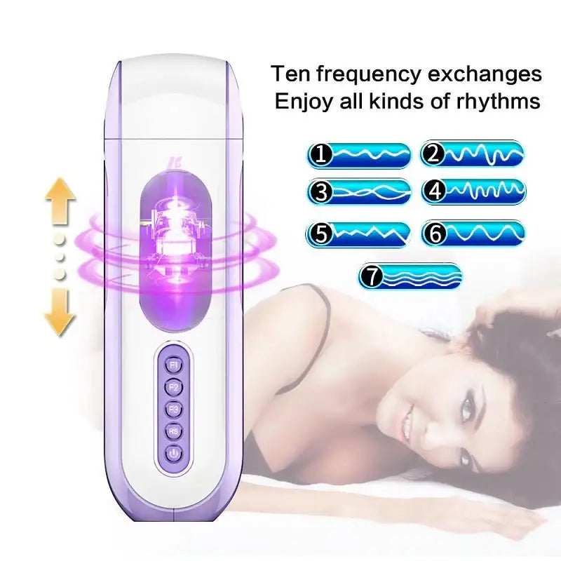 Easy Love Lilac - Frisky Business Adult Sex Toys Shop
