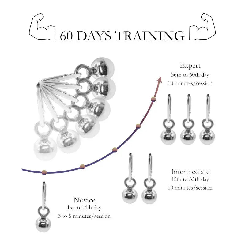 ErecFit Penis Trainer - Steel Dumbbells - Frisky Business Adult Sex Toys Shop