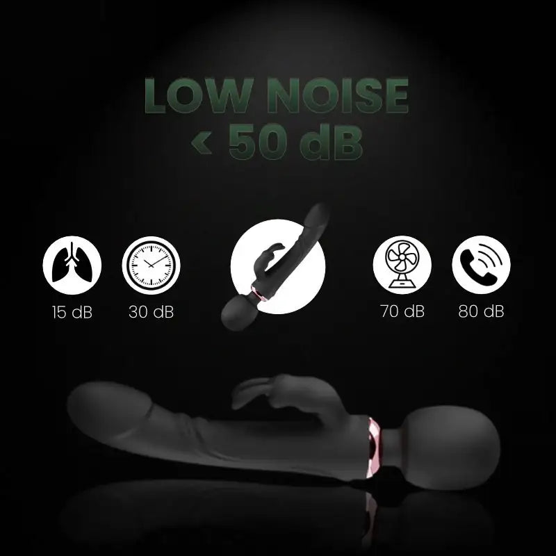 Euphoria Tri-Max Vibrator - Triple Motor Powerful Vibrator - Frisky Business Adult Sex Toys Shop