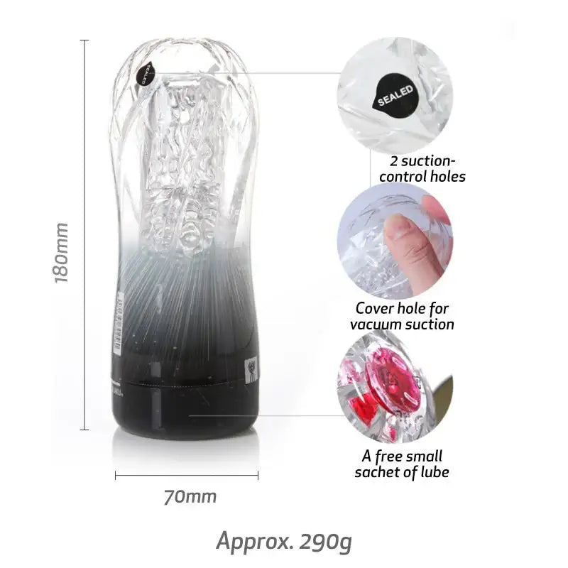 Galaku Trail 2 - Men Stroker - Frisky Business Adult Sex Toys Shop