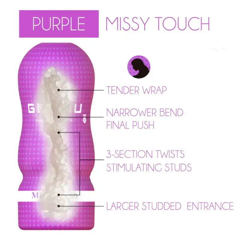 Genmu Touch - Male Stroker - Frisky Business Adult Sex Toys Shop