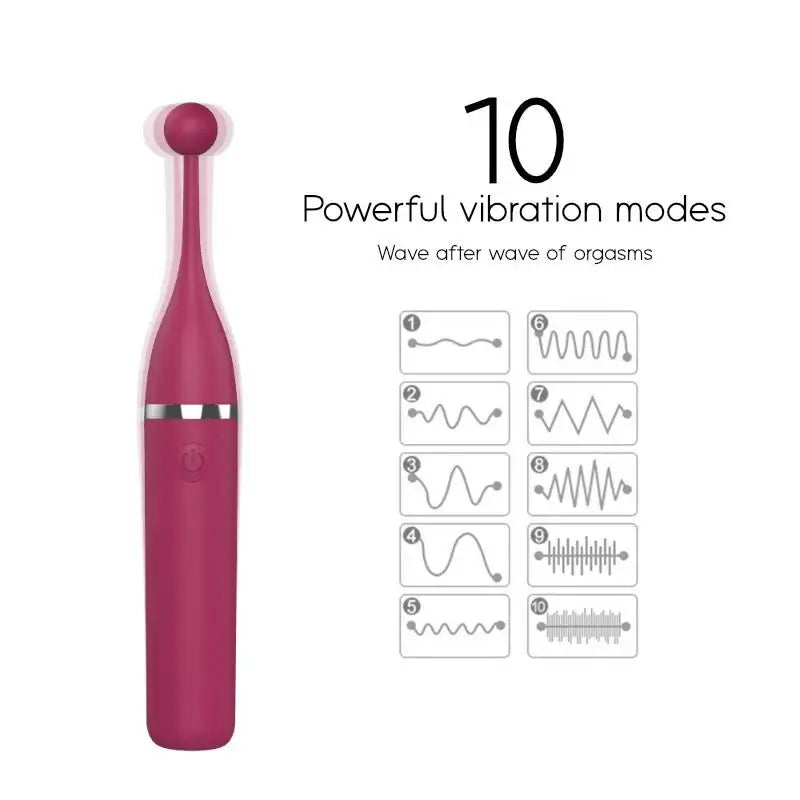 Gin - Orgasm Pen - Frisky Business Adult Sex Toys Shop