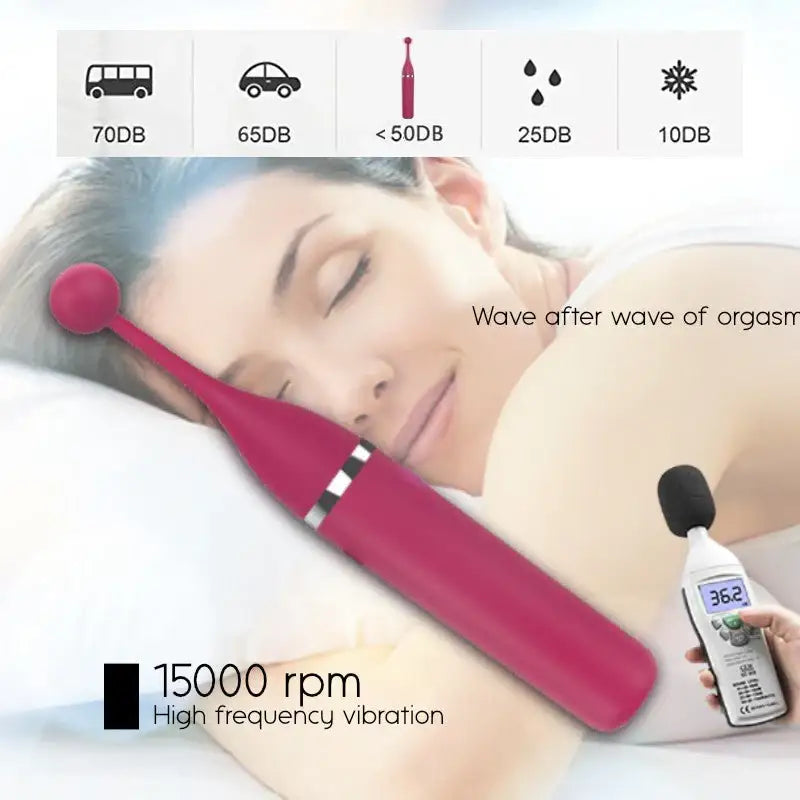 Gin - Orgasm Pen - Frisky Business Adult Sex Toys Shop