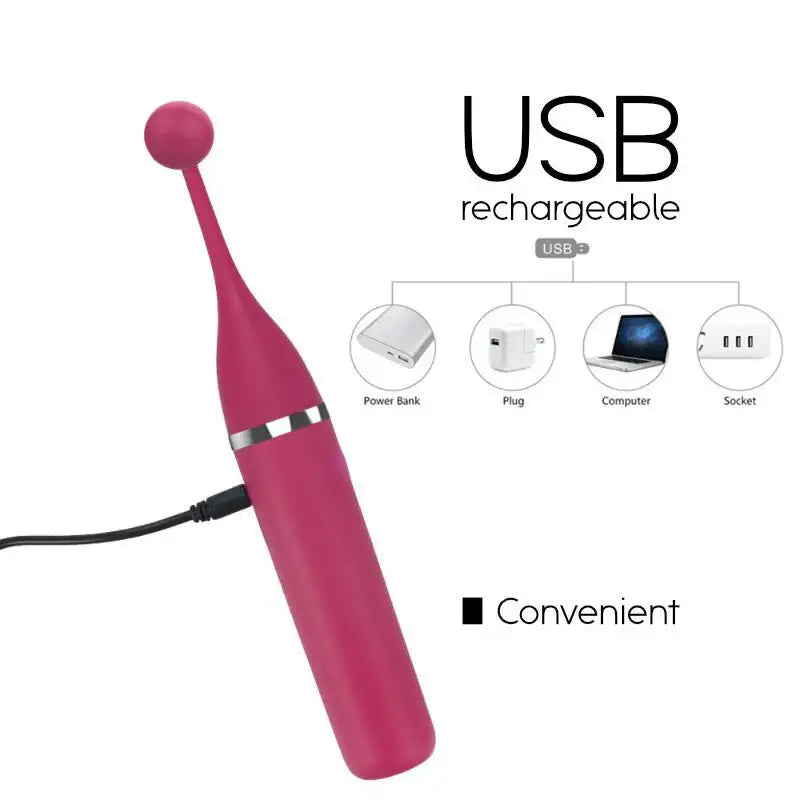 Gin - Orgasm Pen - Frisky Business Adult Sex Toys Shop