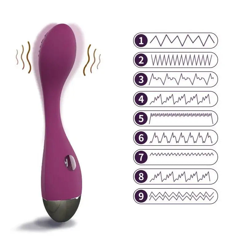 Kiss Toy Evelyn - G-Spot Vibrator - Frisky Business Adult Sex Toys Shop