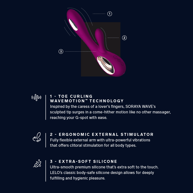 LELO Soraya Wave™ wearable personal massager app controlled Bluetooth connectivity dual stimulation ergonomic design deep rose Singapore