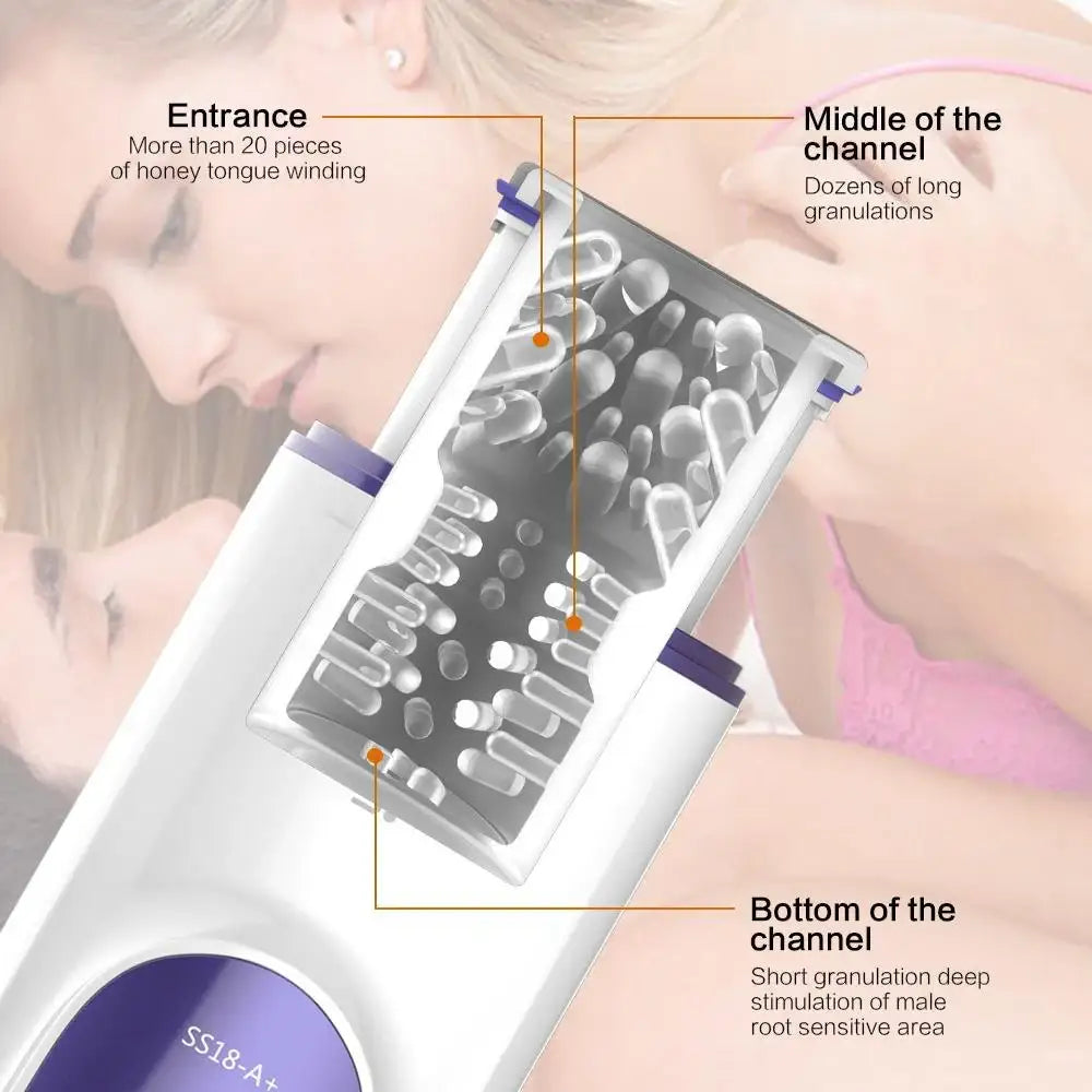 Leten - Automatic Stroker - Frisky Business Adult Sex Toys Shop