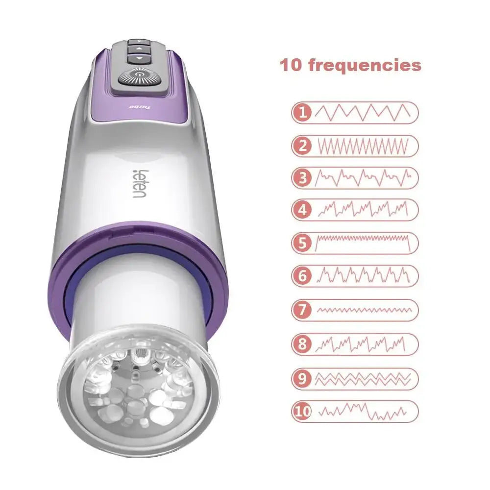 Leten - Automatic Stroker - Frisky Business Adult Sex Toys Shop