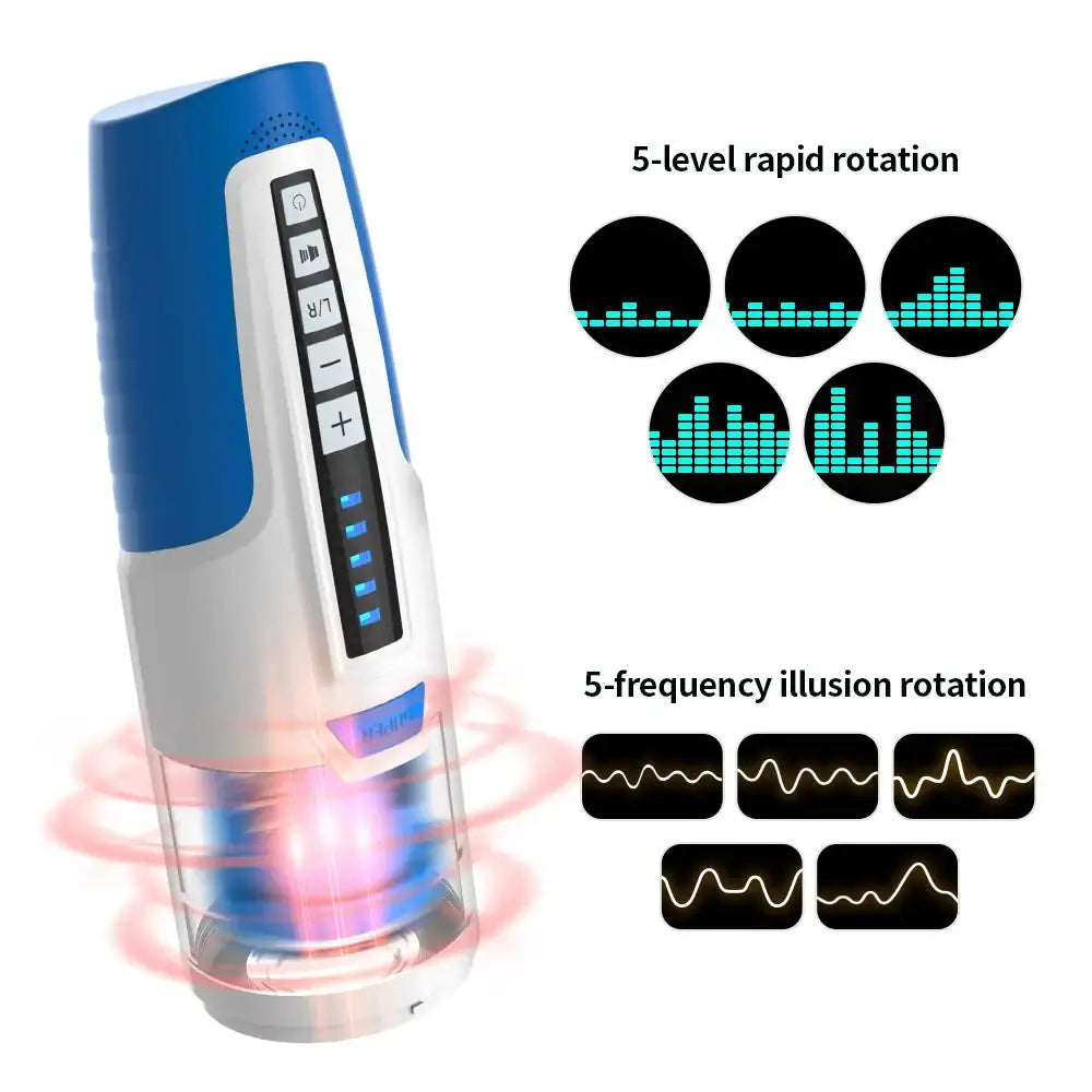 Leten Whirlpool - Fully Automatic Stroker - Frisky Business Adult Sex Toys Shop