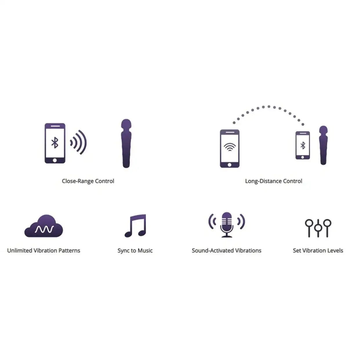 Lovense Domi Wand 2 app interface remote control vibration patterns Bluetooth connection Singapore