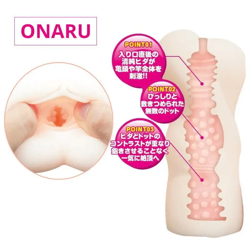 Onagirl - Japanese Onahole Realistic Male Stroker - Frisky Business Adult Sex Toys Shop