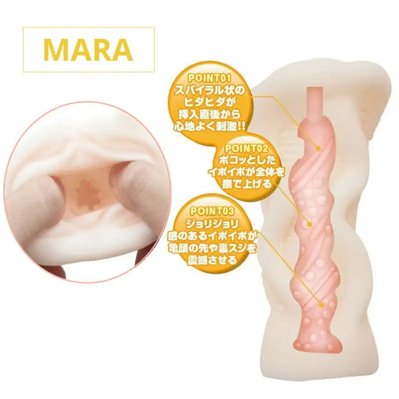Onagirl - Japanese Onahole Realistic Male Stroker - Frisky Business Adult Sex Toys Shop