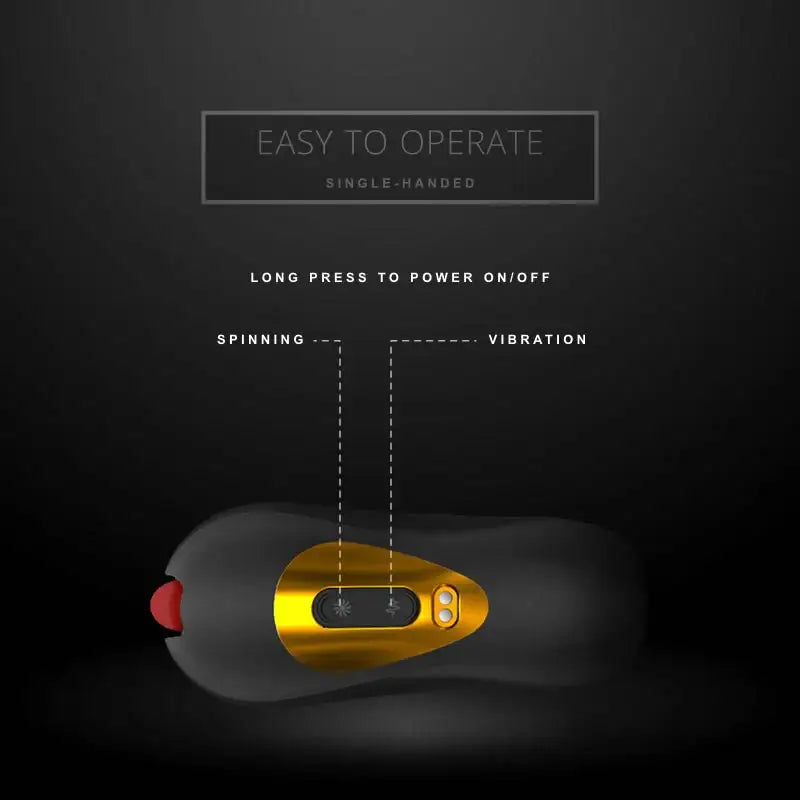 Pleasure Wheel - Vibrating Masturbator with Spinning Tongue - Frisky Business Adult Sex Toys Shop