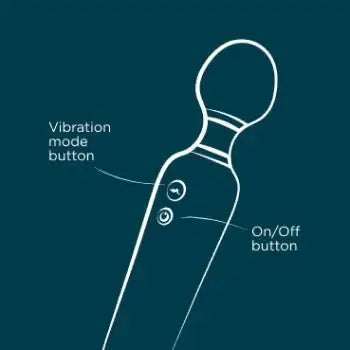 Romp Flip Wand Vibrator Ideal for Relaxation Stress Relief Moments Singapore