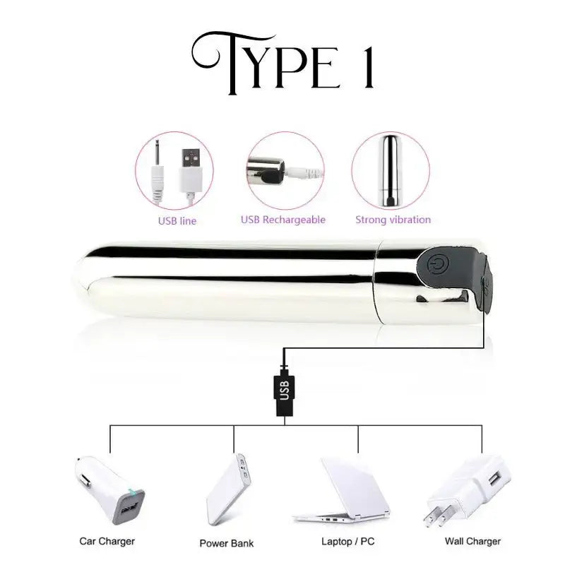 Strong - Bullet Vibrator - Frisky Business Adult Sex Toys Shop