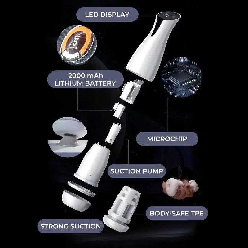 Thermo Pleasure – Automatic Sucking Masturbator - Frisky Business Adult Sex Toys Shop