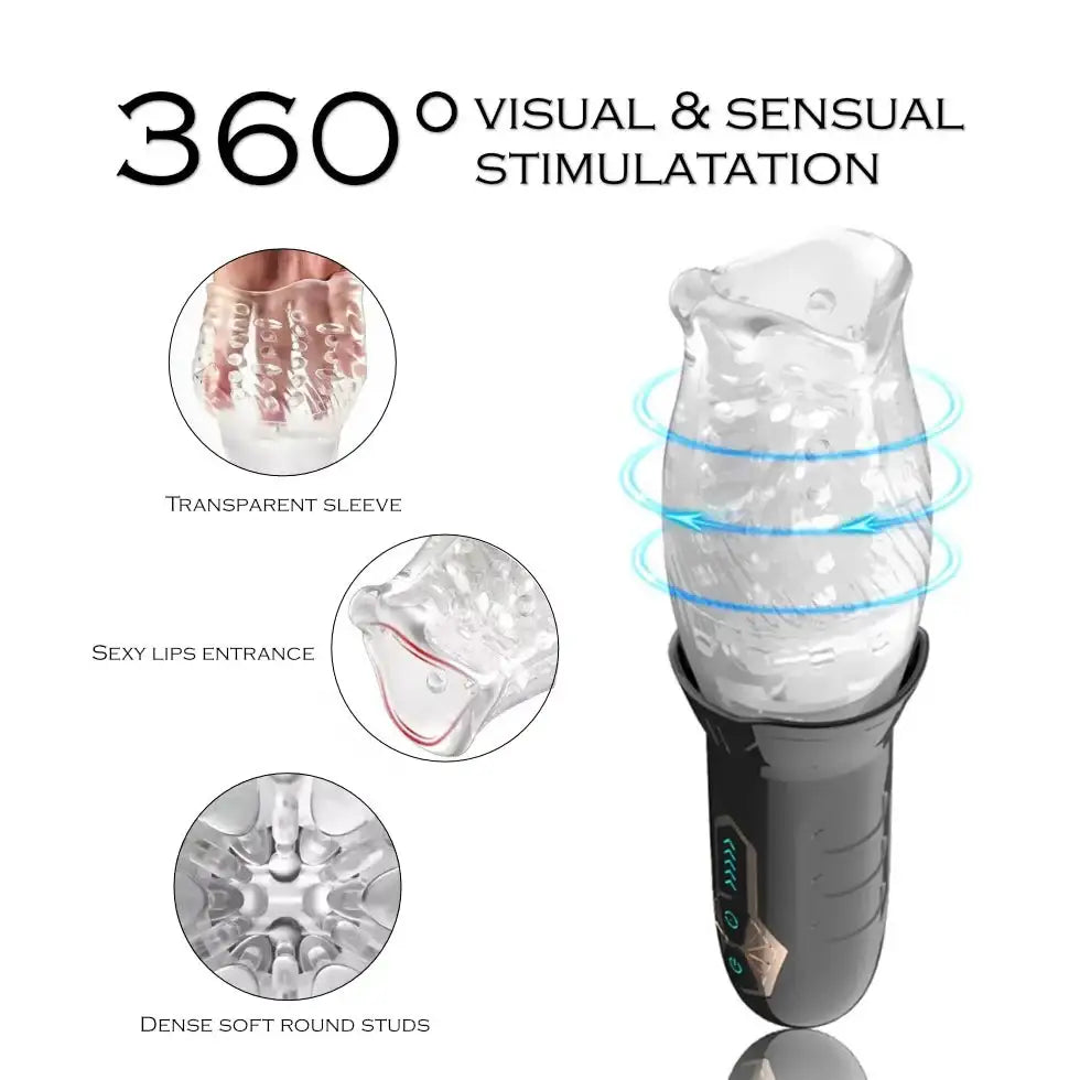 The Cyclone - Automatic Spinning Stroker with Vibration - Frisky Business Adult Sex Toys Shop