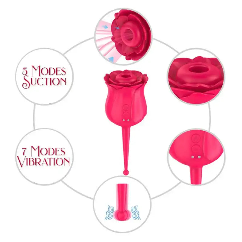 The Rose - Dual Action Clitoral Stimulator - Frisky Business Adult Sex Toys Shop
